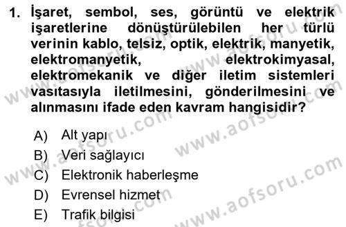 Bilişim Hukuku Dersi 2021 - 2022 Yılı (Vize) Ara Sınav Soruları 1. Soru