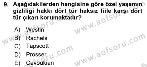 Bilişim Hukuku Dersi 2024 - 2025 Yılı (Vize) Ara Sınav Soruları 9. Soru