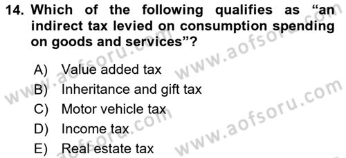 Business Law Dersi 2023 - 2024 Yılı Yaz Okulu Sınav Soruları 14. Soru