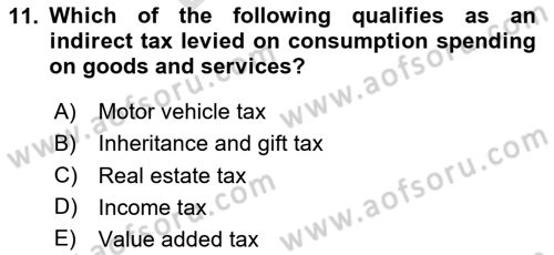 Business Law Dersi 2025 - 2026 Yılı (Final) Dönem Sonu Sınav Soruları 11. Soru