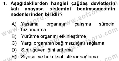 Anayasa Hukuku Dersi 2022 - 2023 Yılı (Final) Dönem Sonu Sınavı 1. Soru