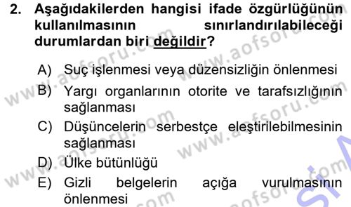 Medya Hukuku Dersi 2015 - 2016 Yılı (Vize) Ara Sınavı 2. Soru