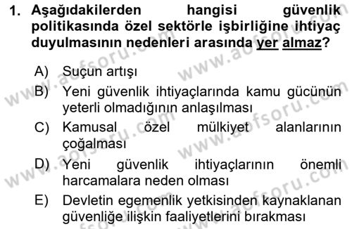 Özel Güvenlik Hukuku 1 Dersi 2021 - 2022 Yılı Yaz Okulu Sınav Soruları 1. Soru