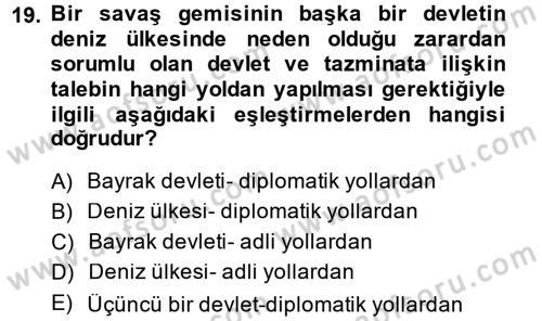 Uluslararası Hukuk 1 Dersi 2013 - 2014 Yılı Tek Ders Sınav Soruları 19. Soru