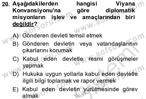 Uluslararası Hukuk 1 Dersi 2013 - 2014 Yılı Tek Ders Sınav Soruları 20. Soru