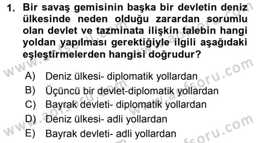 Uluslararası Hukuk 1 Dersi 2019 - 2020 Yılı (Final) Dönem Sonu Sınav Soruları 1. Soru