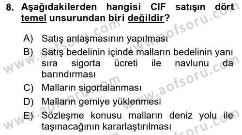 Uluslararası Ticaret Hukuku Dersi 2022 - 2023 Yılı (Vize) Ara Sınav Soruları 8. Soru