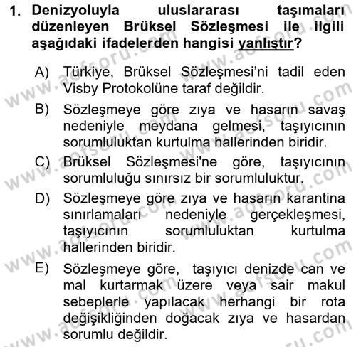 Uluslararası Ticaret Hukuku Dersi 2023 - 2024 Yılı (Final) Dönem Sonu Sınav Soruları 1. Soru