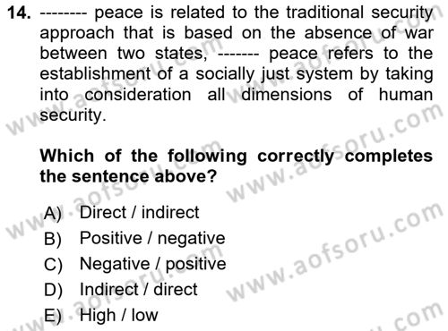 International Security Dersi 2020 - 2021 Yılı Yaz Okulu Sınav Soruları 14. Soru