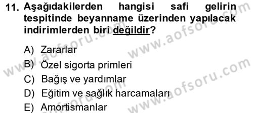 Özel Vergi Hukuku 1 Dersi 2014 - 2015 Yılı Tek Ders Sınav Soruları 11. Soru