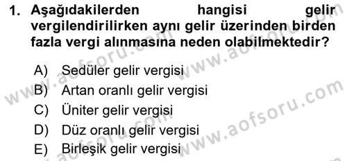 Özel Vergi Hukuku 1 Dersi 2021 - 2022 Yılı (Final) Dönem Sonu Sınav Soruları 1. Soru