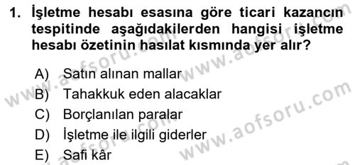 Özel Vergi Hukuku 1 Dersi 2024 - 2025 Yılı (Final) Dönem Sonu Sınav Soruları 1. Soru