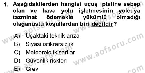 Hava Hukuku Dersi 2021 - 2022 Yılı (Final) Dönem Sonu Sınav Soruları 1. Soru