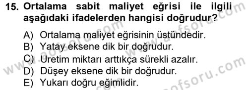 İktisada Giriş Dersi 2012 - 2013 Yılı (Vize) Ara Sınav Soruları 15. Soru