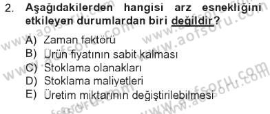 İktisada Giriş Dersi 2012 - 2013 Yılı Tek Ders Sınav Soruları 2. Soru
