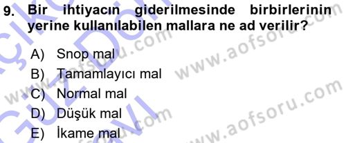 İktisada Giriş Dersi 2015 - 2016 Yılı (Vize) Ara Sınav Soruları 9. Soru