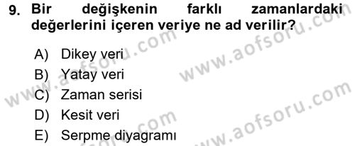 İktisada Giriş Dersi 2016 - 2017 Yılı 3 Ders Sınav Soruları 9. Soru