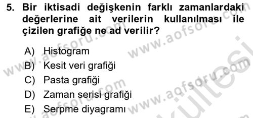 İktisada Giriş Dersi 2025 - 2026 Yılı (Vize) Ara Sınav Soruları 5. Soru