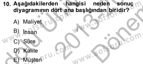 Proje Yönetimi Dersi 2013 - 2014 Yılı (Final) Dönem Sonu Sınav Soruları 10. Soru