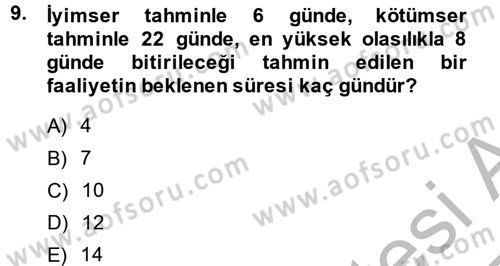 Proje Yönetimi Dersi 2013 - 2014 Yılı (Final) Dönem Sonu Sınav Soruları 9. Soru