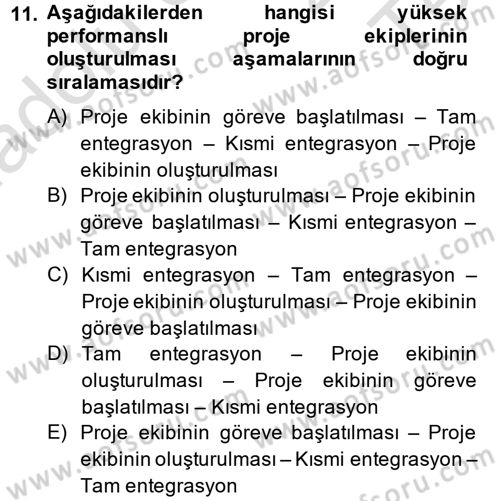 Proje Yönetimi Dersi 2013 - 2014 Yılı Tek Ders Sınavı 11. Soru