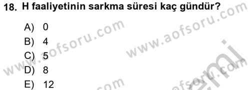 Proje Yönetimi Dersi 2016 - 2017 Yılı (Vize) Ara Sınav Soruları 18. Soru