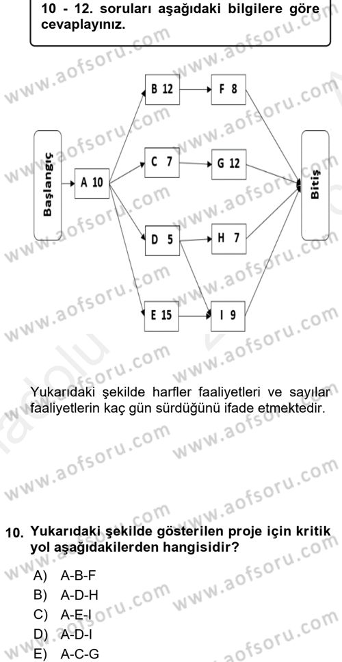 Proje Yönetimi Dersi 2017 - 2018 Yılı 3 Ders Sınav Soruları 10. Soru