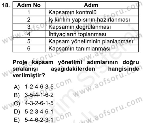 Proje Yönetimi Dersi 2017 - 2018 Yılı (Vize) Ara Sınav Soruları 18. Soru