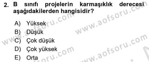 Proje Yönetimi Dersi 2020 - 2021 Yılı Yaz Okulu Sınav Soruları 2. Soru