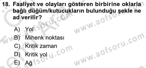 Proje Yönetimi Dersi 2021 - 2022 Yılı (Vize) Ara Sınav Soruları 18. Soru