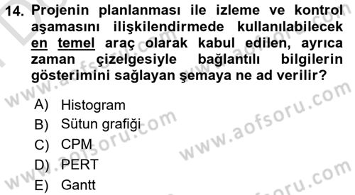 Proje Yönetimi Dersi 2021 - 2022 Yılı (Final) Dönem Sonu Sınav Soruları 14. Soru