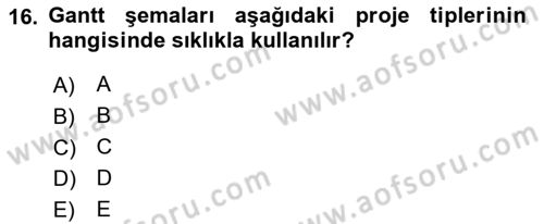 Proje Yönetimi Dersi 2022 - 2023 Yılı (Vize) Ara Sınav Soruları 16. Soru