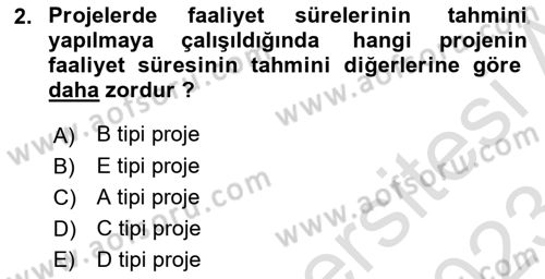 Proje Yönetimi Dersi 2022 - 2023 Yılı (Final) Dönem Sonu Sınav Soruları 2. Soru