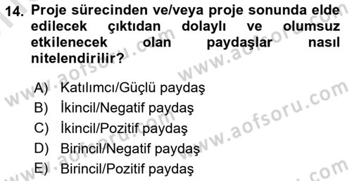 Proje Yönetimi Dersi 2024 - 2025 Yılı (Vize) Ara Sınav Soruları 14. Soru