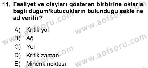 Proje Yönetimi Dersi 2024 - 2025 Yılı Yaz Okulu Sınav Soruları 11. Soru
