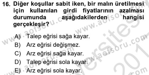 İktisada Giriş 1 Dersi 2016 - 2017 Yılı (Vize) Ara Sınav Soruları 16. Soru
