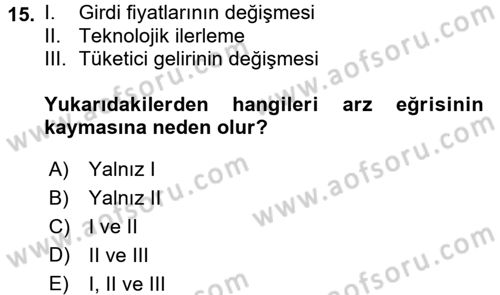 İktisada Giriş 1 Dersi 2018 - 2019 Yılı (Vize) Ara Sınav Soruları 15. Soru