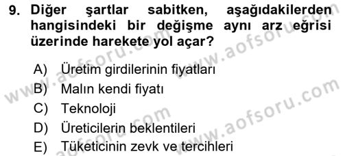 İktisada Giriş 1 Dersi 2019 - 2020 Yılı (Vize) Ara Sınav Soruları 9. Soru