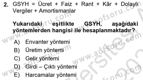 İktisada Giriş 2 Dersi 2024 - 2025 Yılı (Vize) Ara Sınav Soruları 2. Soru