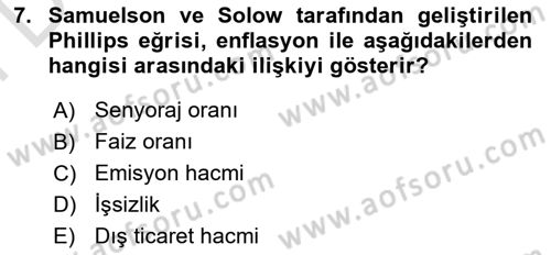 İktisada Giriş 2 Dersi 2024 - 2025 Yılı (Final) Dönem Sonu Sınav Soruları 7. Soru