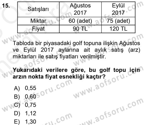 Spor Ekonomisi Dersi 2017 - 2018 Yılı (Vize) Ara Sınavı 15. Soru