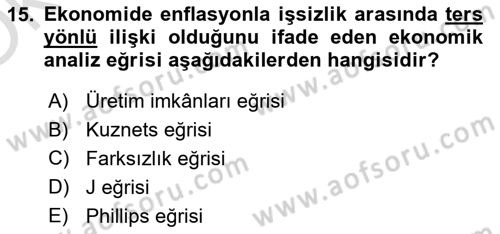 Genel Ekonomi Dersi 2024 - 2025 Yılı Yaz Okulu Sınav Soruları 15. Soru