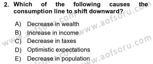 Introduction to Economics 2 Dersi 2017 - 2018 Yılı (Vize) Ara Sınav Soruları 2. Soru