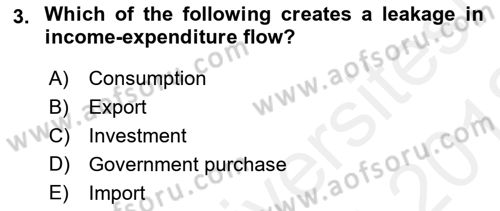 Introduction to Economics 2 Dersi 2017 - 2018 Yılı (Vize) Ara Sınav Soruları 3. Soru