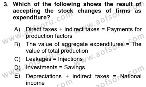 Introduction to Economics 2 Dersi 2018 - 2019 Yılı (Final) Dönem Sonu Sınav Soruları 3. Soru