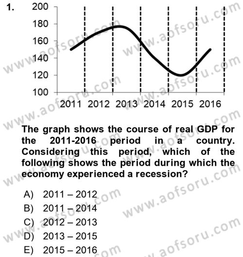 Introduction to Economics 2 Dersi 2018 - 2019 Yılı Yaz Okulu Sınav Soruları 1. Soru