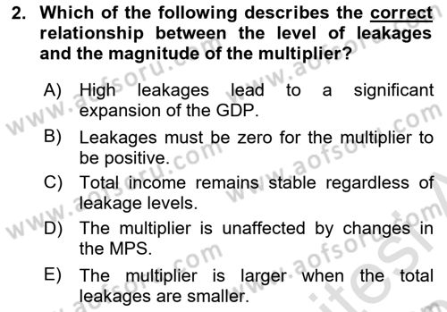 Introduction to Economics 2 Dersi 2025 - 2026 Yılı (Vize) Ara Sınav Soruları 2. Soru