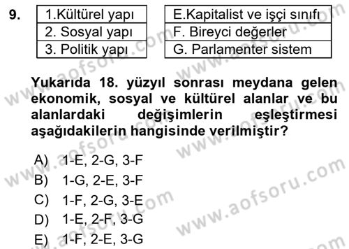 Ekonomi Sosyolojisi Dersi 2021 - 2022 Yılı (Vize) Ara Sınav Soruları 9. Soru