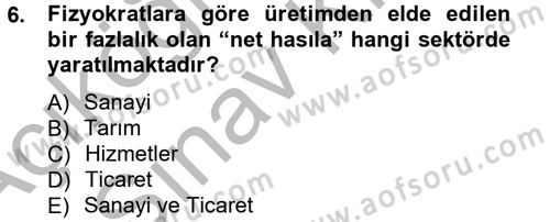 İktisadi Düşünceler Tarihi Dersi 2012 - 2013 Yılı (Vize) Ara Sınav Soruları 6. Soru