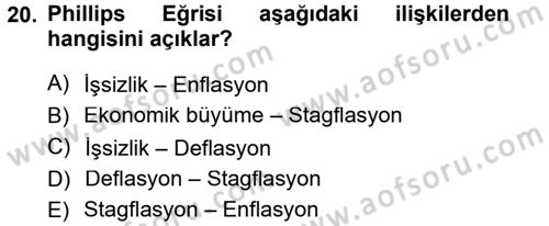 İktisadi Düşünceler Tarihi Dersi Ara Sınavı Deneme Sınav Soruları 20. Soru